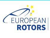 european rotors.png